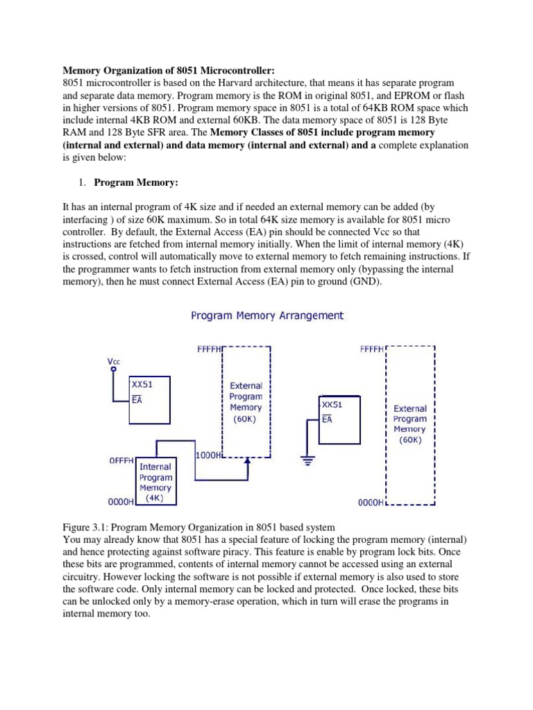 8051 Microcontroller Memory Overview | PDF | Computer Memory ...