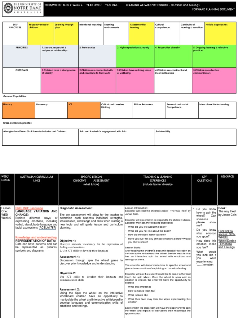 Lesson 1 Spin The Wheel Pdf Educational Assessment Learning