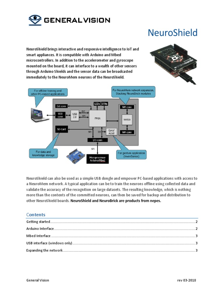 NeuroShield: IoT Intelligence Module | PDF | Application Programming ...