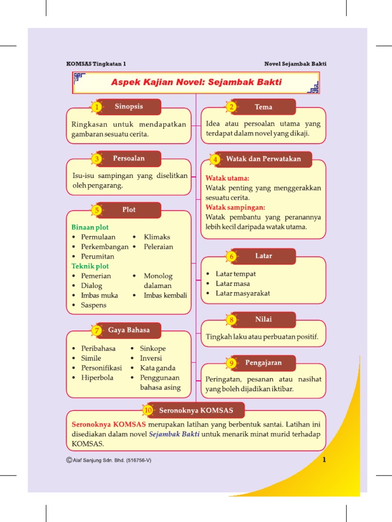 1 Sejambak Bakti Pdf