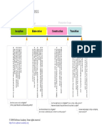 The Nified Rocess: © 2008 Software Academy. Some Rights Reserved