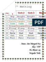 2 Metting: No Verb 1 Verb 2 Verb 3 Meaning