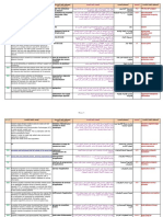 ICTTerms May 2010