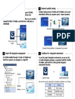 Hart Network White Paper