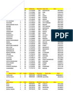 SK7 Nama Siswa L/P Kelas Rekening Nominal Nama Ibu Nisn