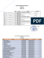 Jadwal Dan Daftar Peserta Pembekalan