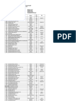 Stock Opname 2019 EXCEL 2007