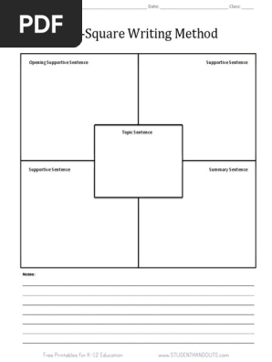 Four Square Writing Method