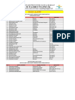 Daftar Obat High Alert