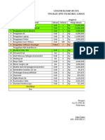 Usulan Belanja Modal PKM Surade 2018