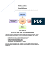 Sustainability of Competitive Advantage Using Porter's Five Forces Analysis