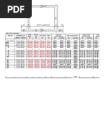 Fire Tender Load | PDF | Vehicles | Land Vehicles