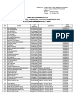 Lampiran I HASIL VERIFIKASI MS.pdf