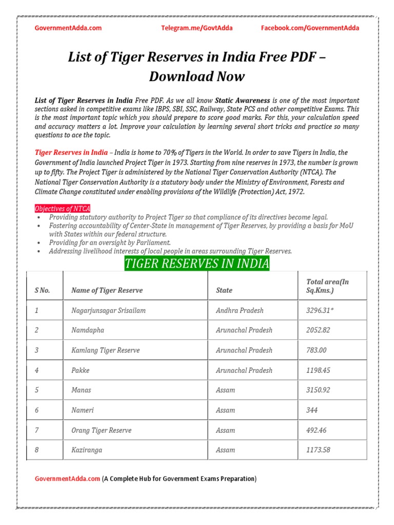 List of Tiger Reserves in India PDF | PDF | Tiger | Fauna Of Asia