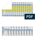 Adani Ports