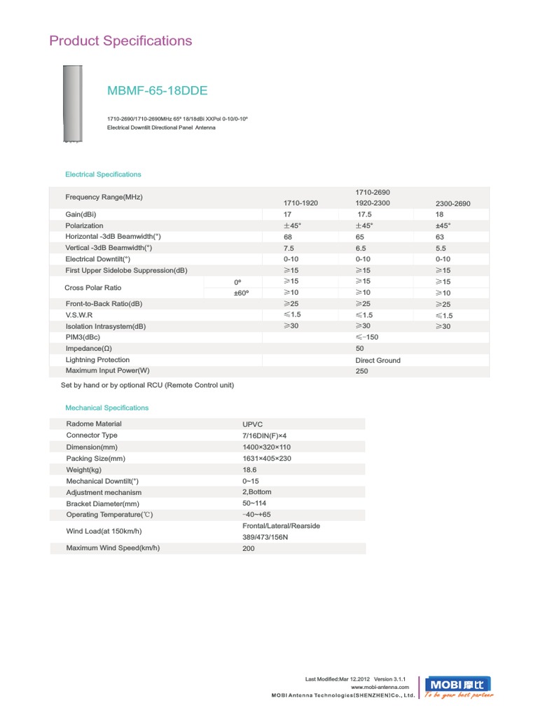 MBMF 65 18dde | PDF | Antenna (Radio) | Telecommunications Engineering
