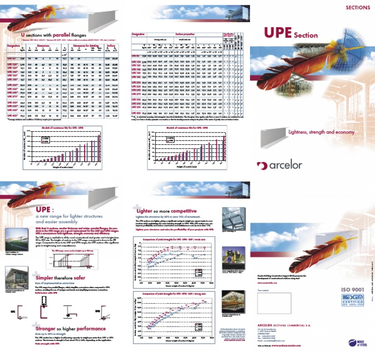 UPE | PDF | Physique | Mécanique