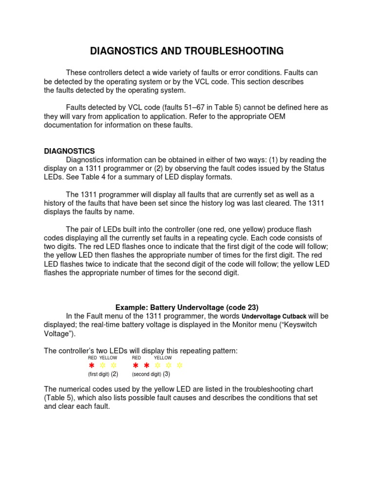 Controller Fault Diagnostics Guide | PDF | Troubleshooting | Light ...
