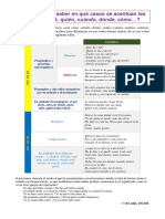 Dudas Del Diccionario de La Ortografía y Gramática