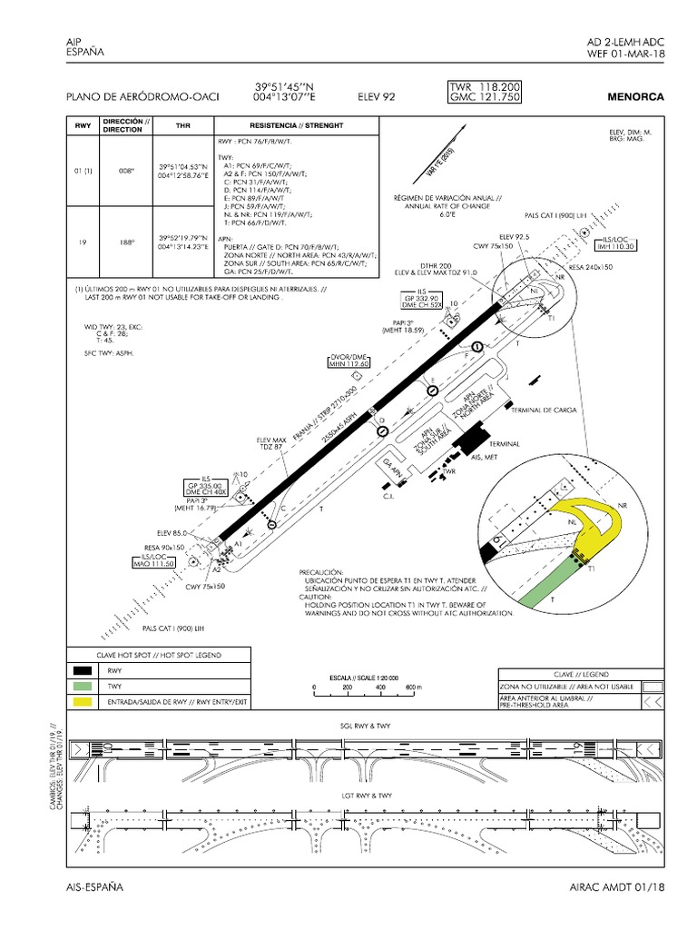 Plano Lemh Updated | PDF