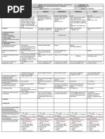 GRADES 1 To 12 Daily Lesson Log Monday Tuesday Wednesday Thursday Friday