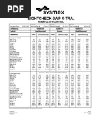 XN Check Assay Sheet for XN-L Series | PDF