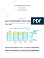 Analisis de Grafico Estadistico