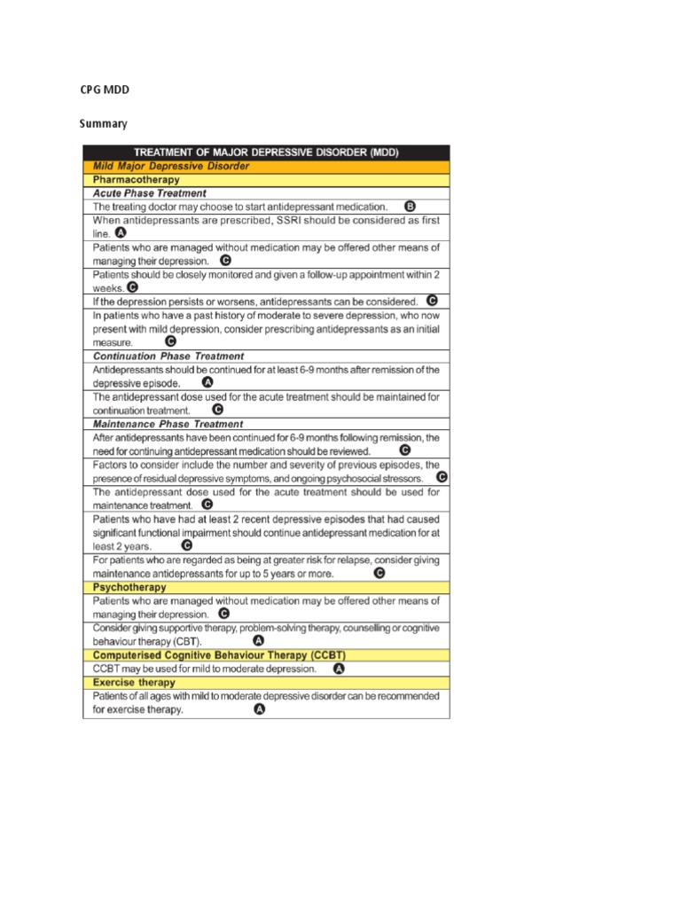 Cpg Mdd Pdf Major Depressive Disorder Antidepressant