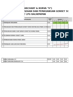 Training Evaluation Form Lv1