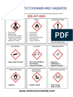 IDR Hazardous Warning Placards Sign-2016