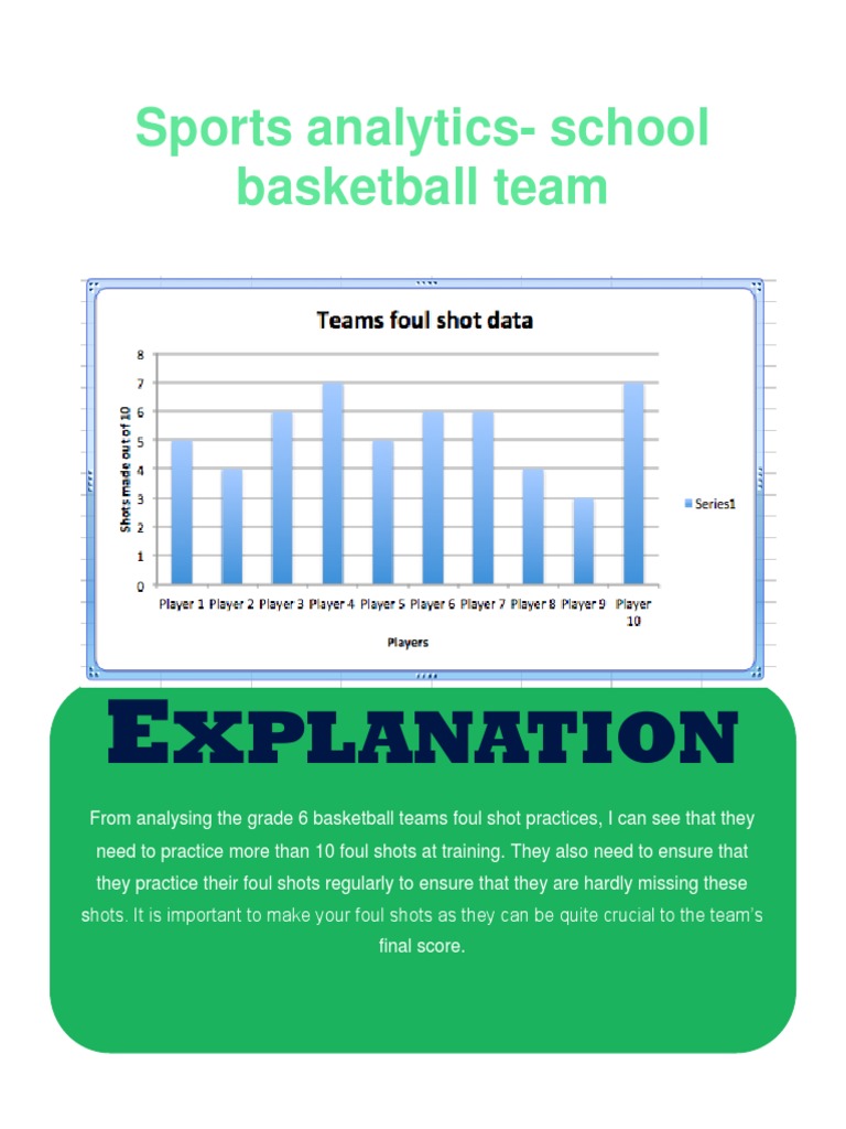 Improve Grade 6 Basketball Foul Shots | PDF