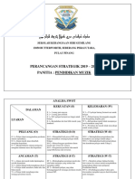 Perancangan Strategik Panitia Muzik 2019-2021