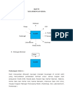 Contoh Tata Hubungan Kerja