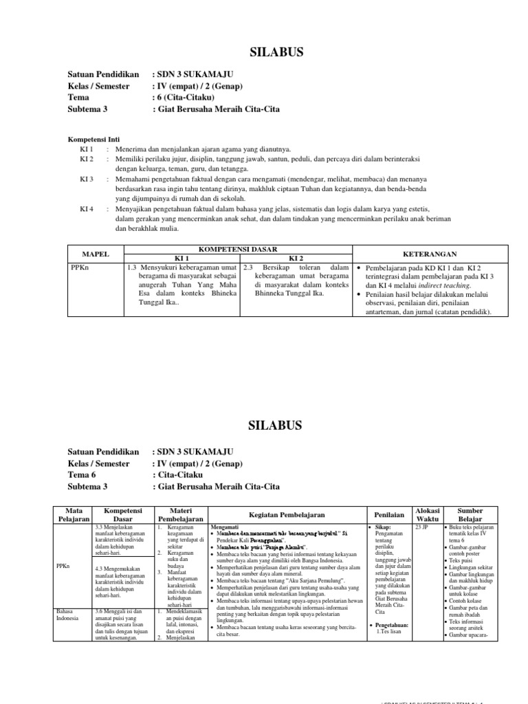 41 Koleksi Gambar Kolase Cita Cita Gratis Terbaik