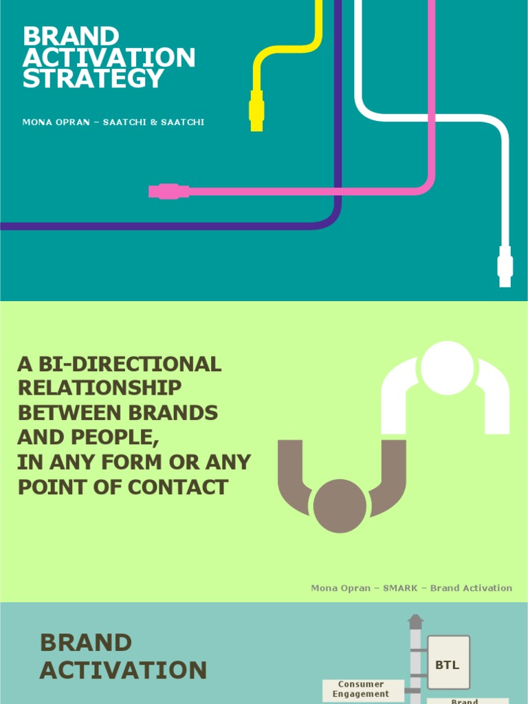 Brand Activation Strategy Guide | PDF | Brand | Communication