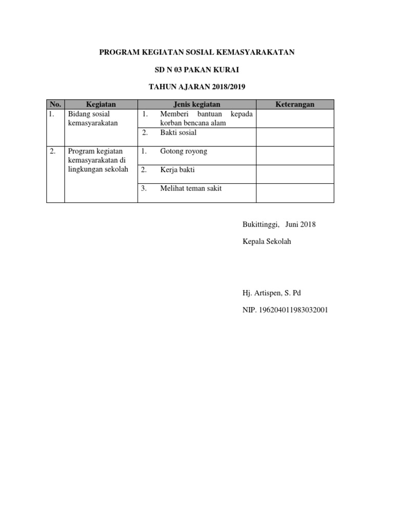 Program Kegiatan Sosial Kemasyarakatan | PDF