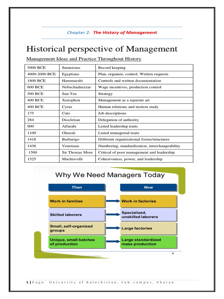 Chapter # 2 Historical Perspective of Management | PDF | System | Piece ...