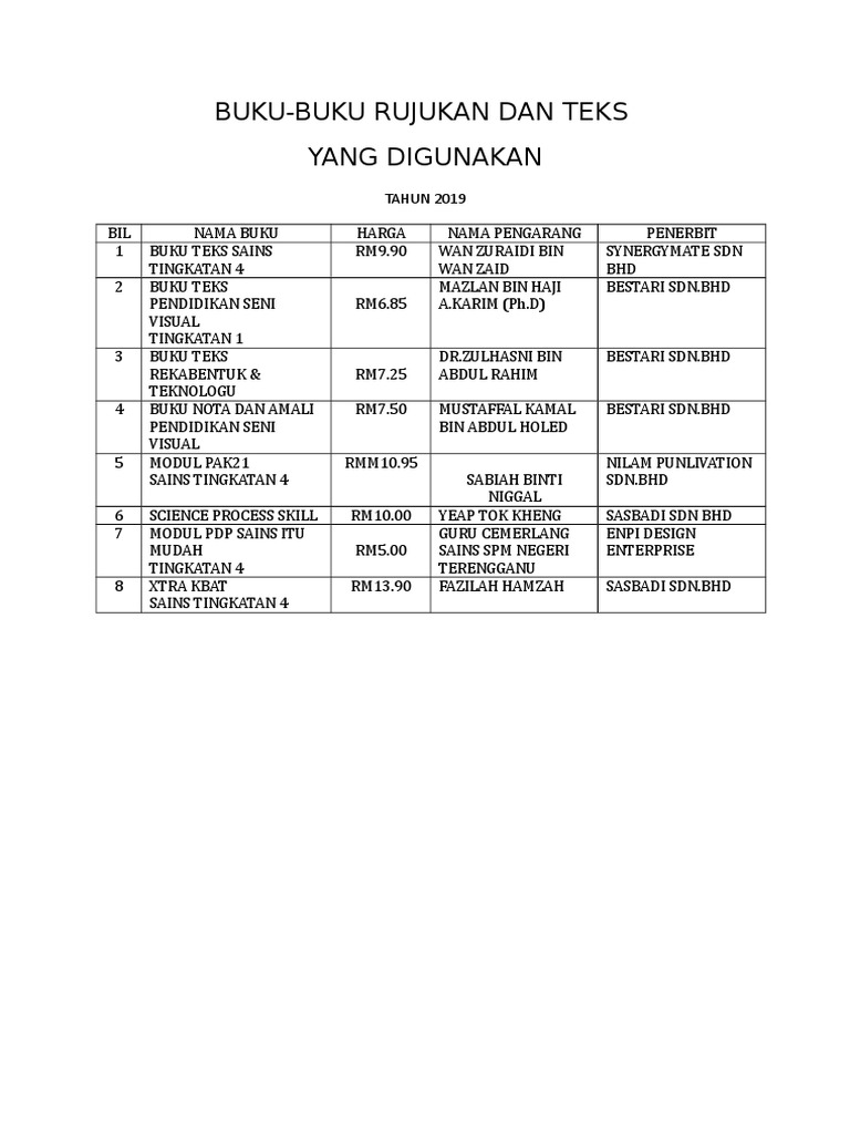 Template Jadual Waktu