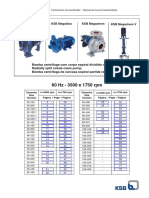 Bombas - KSB.pdf