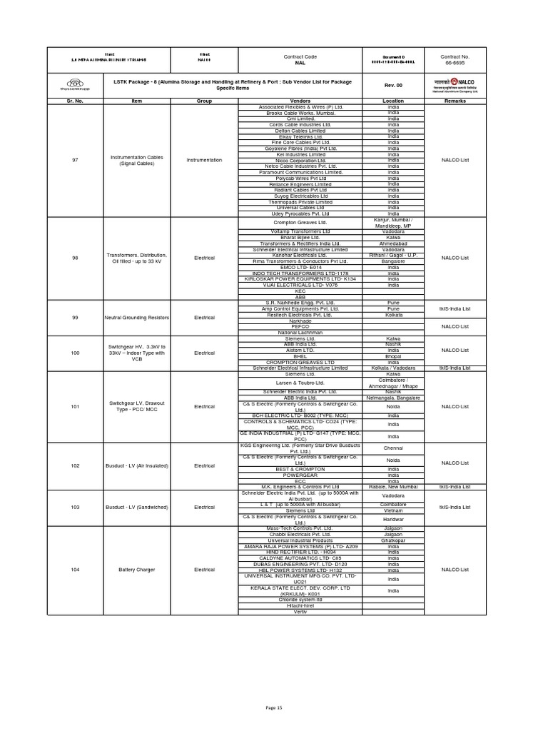 Vendor List Electrical PDF Electric Power Manufactured Goods