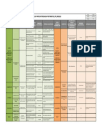 Matriz de Partes Interesadas Aplicada