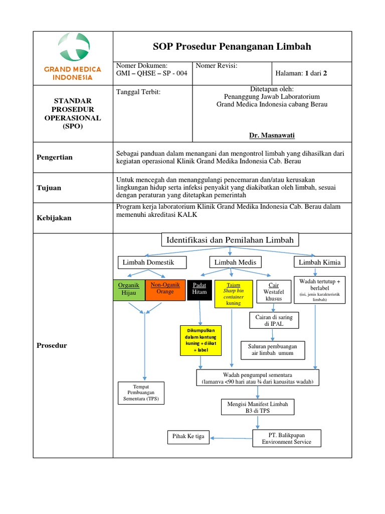 Penanganan Hiv Aids Di Tempat Kerja | PDF