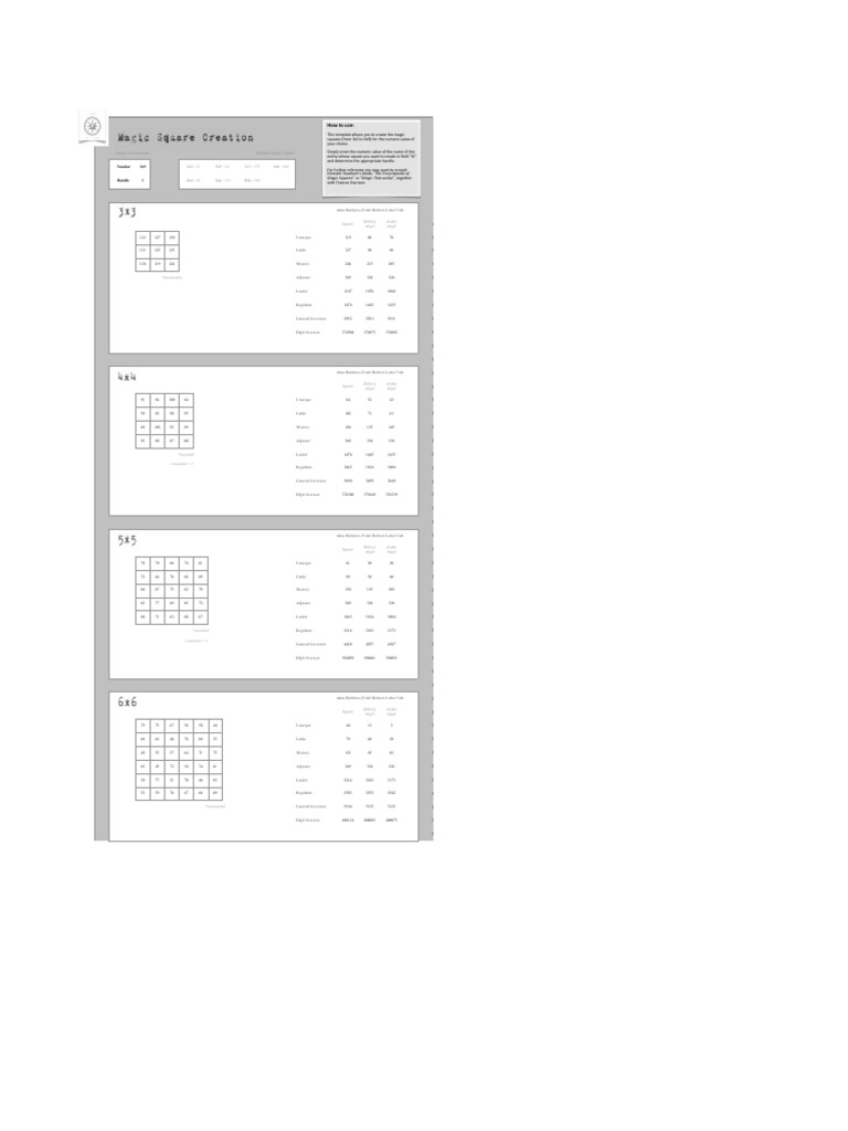 6x6 Magic Square Construction Guide | PDF | Superstitions | Languages ...