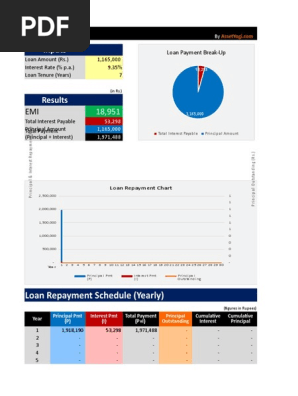 Emi Calculator Prepayment Option Interest Loans