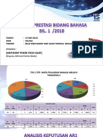 Jadual Peperiksaan SPM 2017