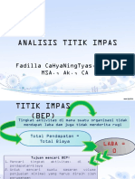 Analisis Titik Impas