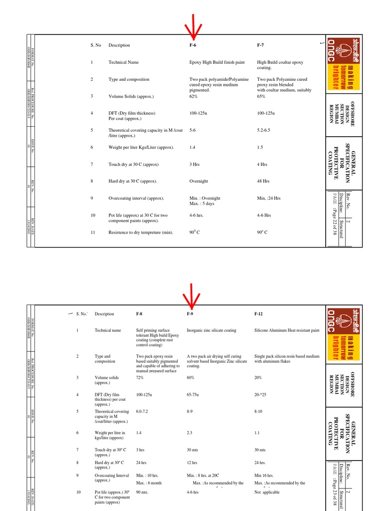 General Specification for Coatings | PDF | Paint | Epoxy