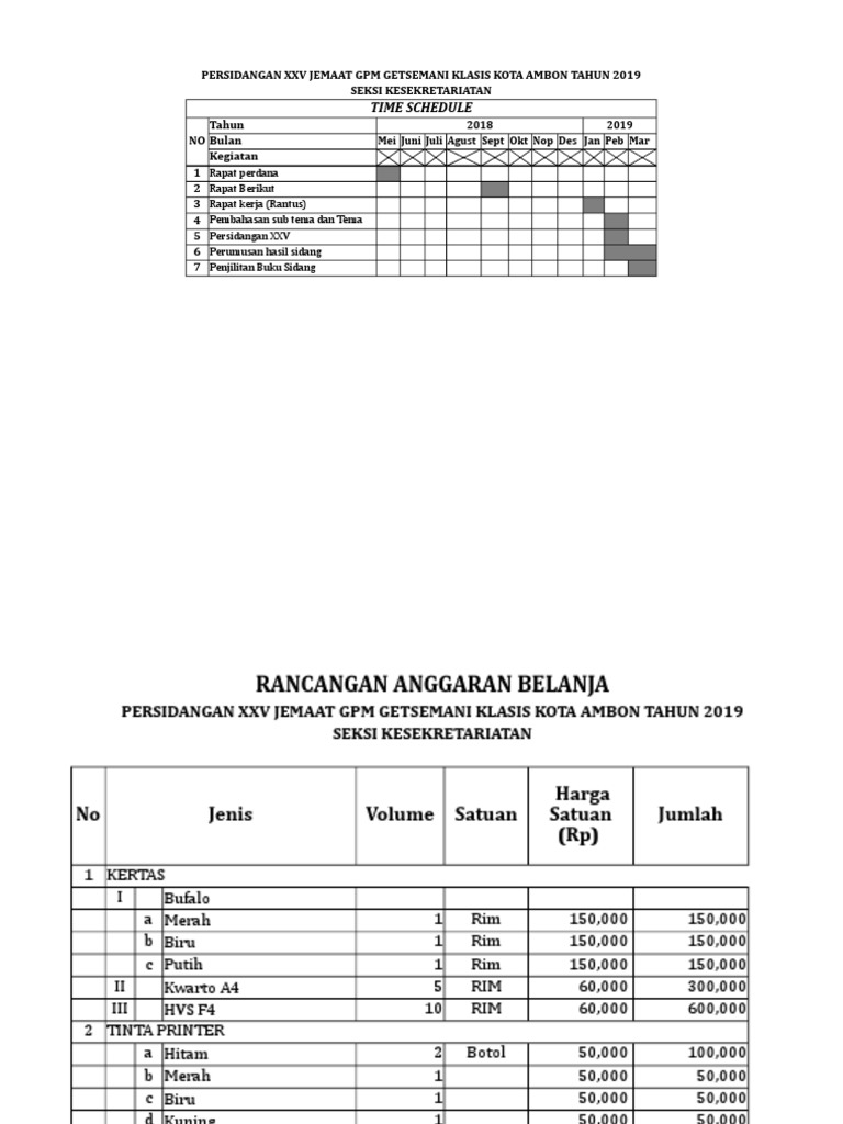 Contoh Rab Seksi Kesekretariatan