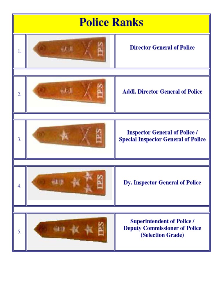 Police Ranks: Director General of Police | PDF