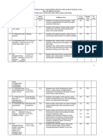 Kisi Kisi Ujian Sekolah Mulok Bahasa Jawa Sma 2013 PDF